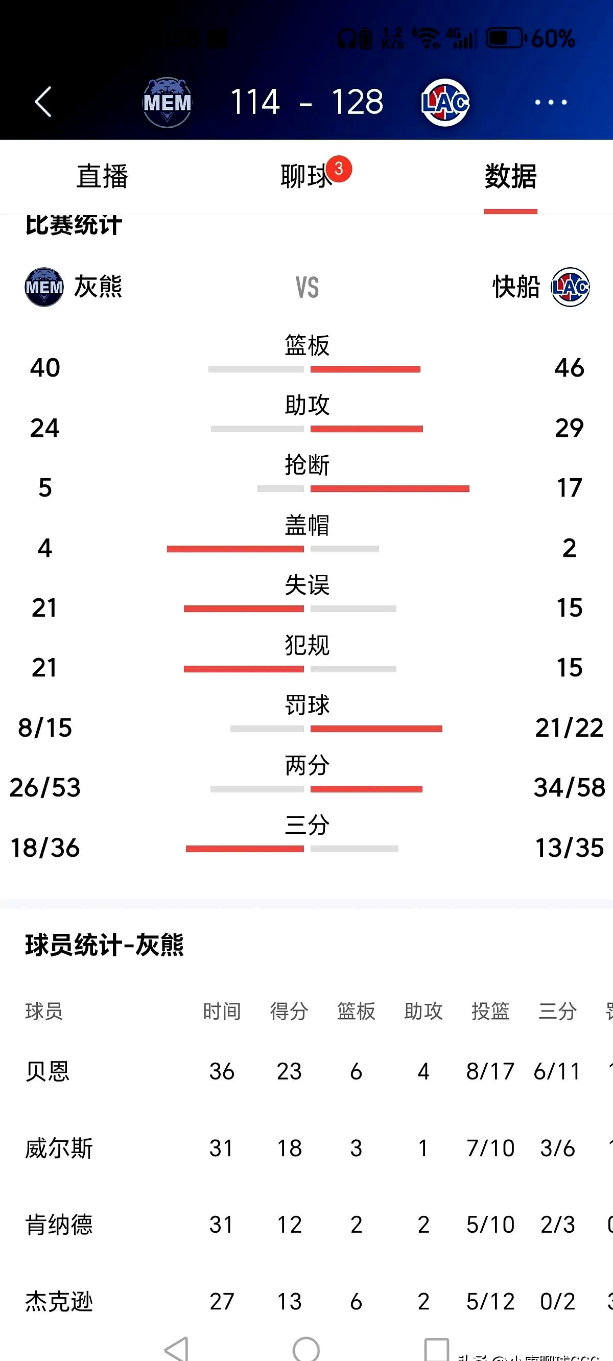 德布劳内在快船比赛中赛事规则更新，出色防守引发热议！